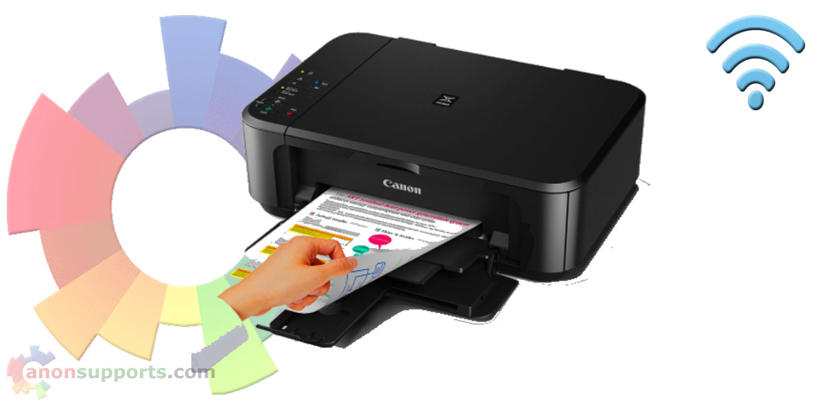 Canon PIXMA MG3660 Driver Download