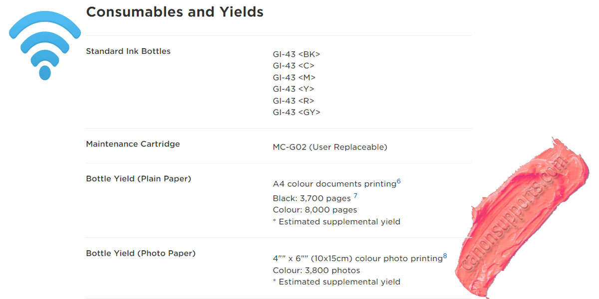 Canon PIXMA G540 Ink Cartridge